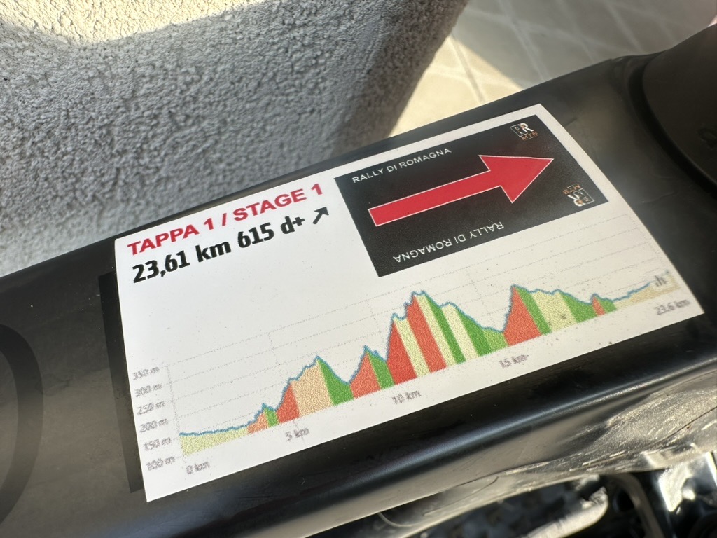 Stage 1 profile: 23.61 km, 615 hm